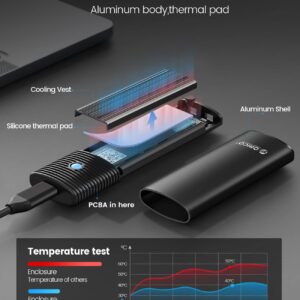 ORICO M.2 NVMe SATA SSD Enclosure Adapter Tool-Free, USB C 3.2 Gen 2 10Gbps NVMe, 5Gbps NGFF SATA PCIe M-Key(B+M Key) 2230/2242/2260/2280, Aluminum External M2 Reader Support UASP Trim- PWDM2-BK