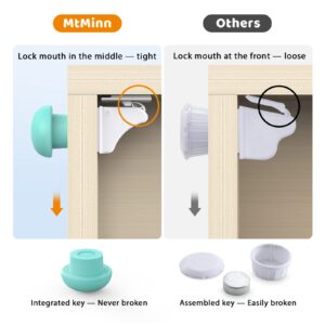 MtMinn Child Safety Magnetic Cabinet Locks (12 Pack + 2 Keys) - Baby Proofing Cupboard Locks with Key for Toddler-Easy Installation, Invisible, Blue Key