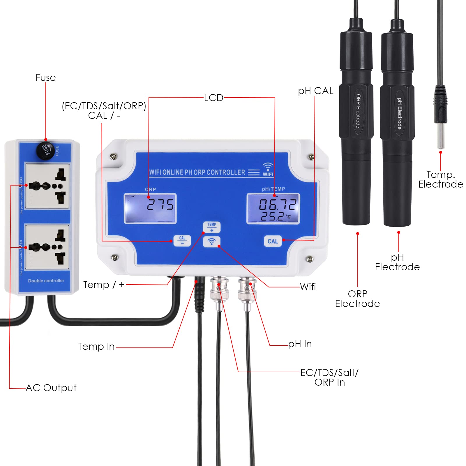 DANOPLUS Smart pH ORP Controller with Remote App Monitoring & Dosing in Water, 3 in 1 pH/ORP/Temp Meter Replaceable Probes for Hydroponics, Aquariums & Pool