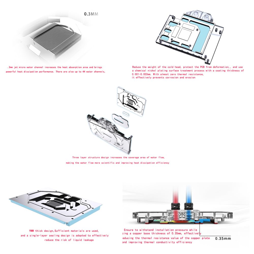 Copper GPU Water Cooling Block GPU Waterblock Graphics Card Water Cooling Block for ASUS GeForce RTX 4090 TUF Strix (5V ARGB RBW Aura Effect LED Lights GPU Block with Backplate)