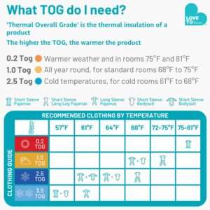 Love to Dream Lite Organic Baby Sleep Bag (6-18 Mo), Super Soft Temp Regulating Sleeping Sack, 0.2TOG Lightweight Wearable Blanket, Turquoise