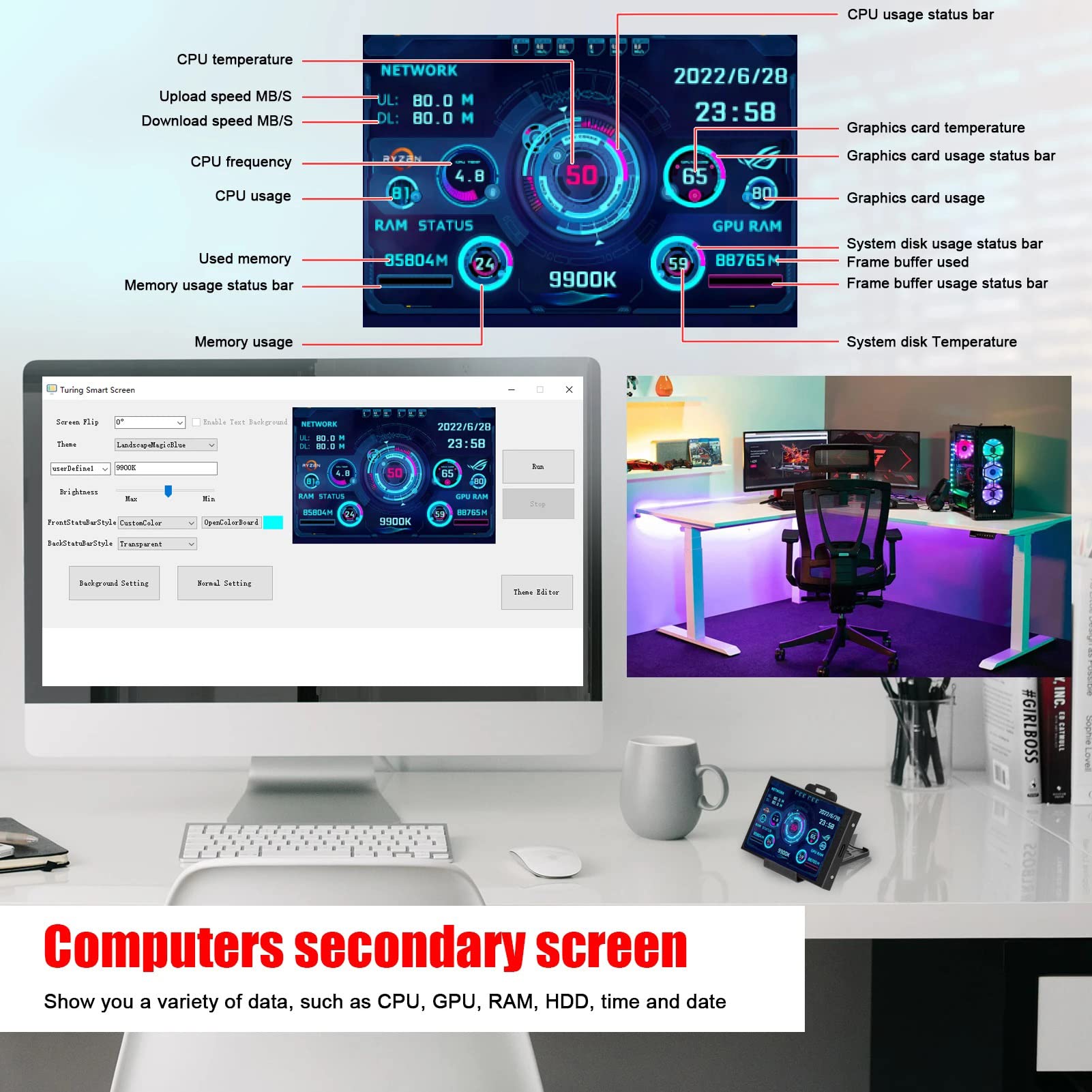 Computer Temp Monitor, 5Inch IPS Full Viewing Angle USB Temperature Display Screen for PC Computer Case Secondary Screen, PC CPU GPU Data Monitor