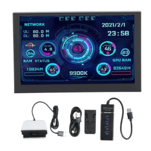 Computer Temp Monitor, 5Inch IPS Full Viewing Angle USB Temperature Display Screen for PC Computer Case Secondary Screen, PC CPU GPU Data Monitor