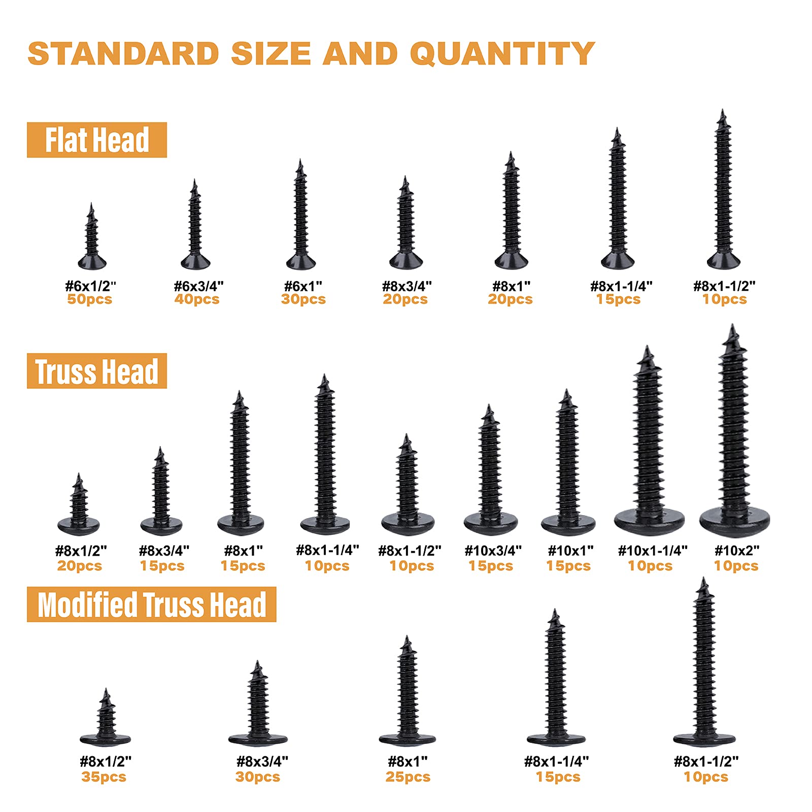 VIGRUE 420Pcs Black Screws Set #6#8#10 Phillips Black Wood Screws Assortment Kit, Sheet Metal Screws Self Tapping Screws (Flat Head,Round Head,Truss Head Screws)