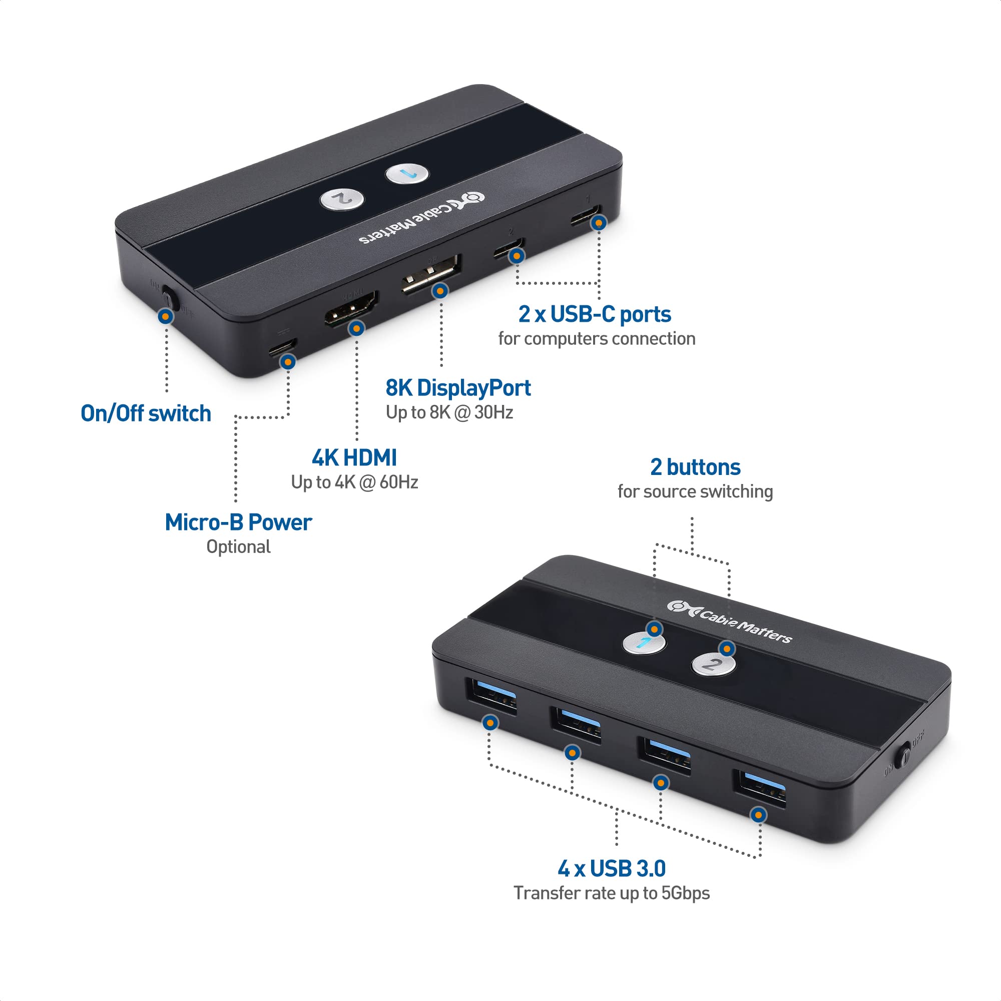 Cable Matters Old Dual 4K 60Hz USB C KVM Switch