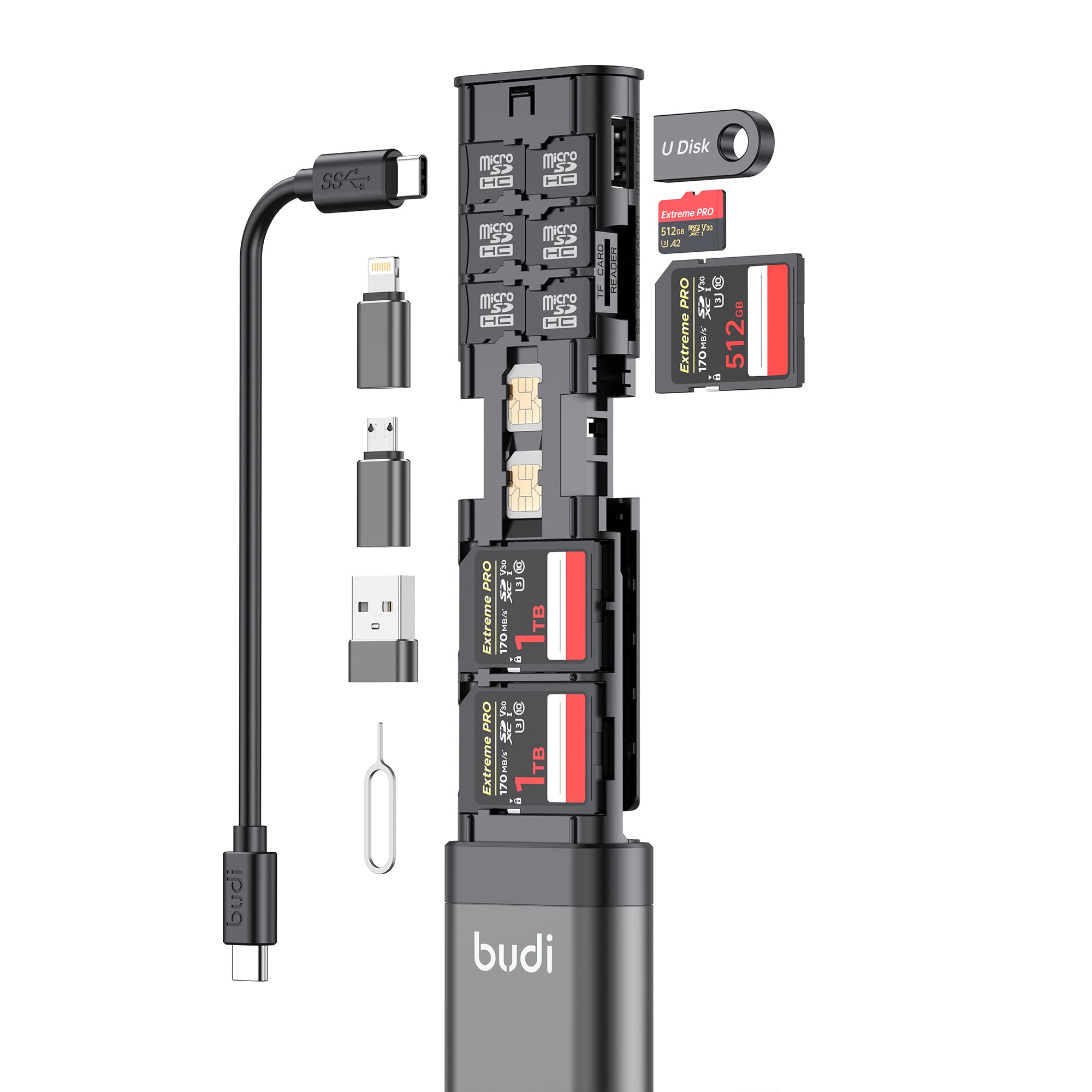 BUDI Multifunctional 9 in1 SD Card Reader Cable and USB 3.0 TF/SD Type-C with OTG Adapter for iPhone Android and Computer Memory Stick Plug and Play (Upgrade Version)