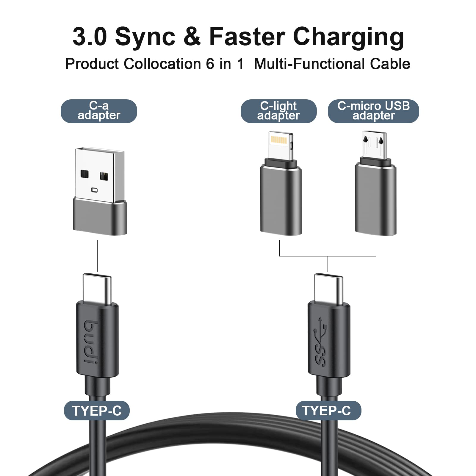 BUDI Multifunctional 9 in1 SD Card Reader Cable and USB 3.0 TF/SD Type-C with OTG Adapter for iPhone Android and Computer Memory Stick Plug and Play (Upgrade Version)