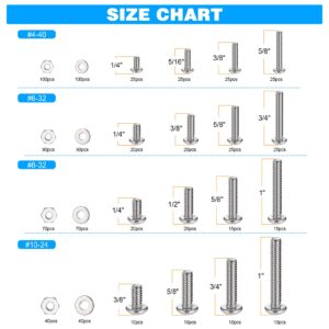 900PCS Nuts and Bolts Assortment Kit for Home Projects - Stainless Steel Machine Screw Assortment Kit SAE Assorted Screw Set Phillips Pan Head Screws Washers Nuts with Case (#4-40#6-32#8-32#10-24)