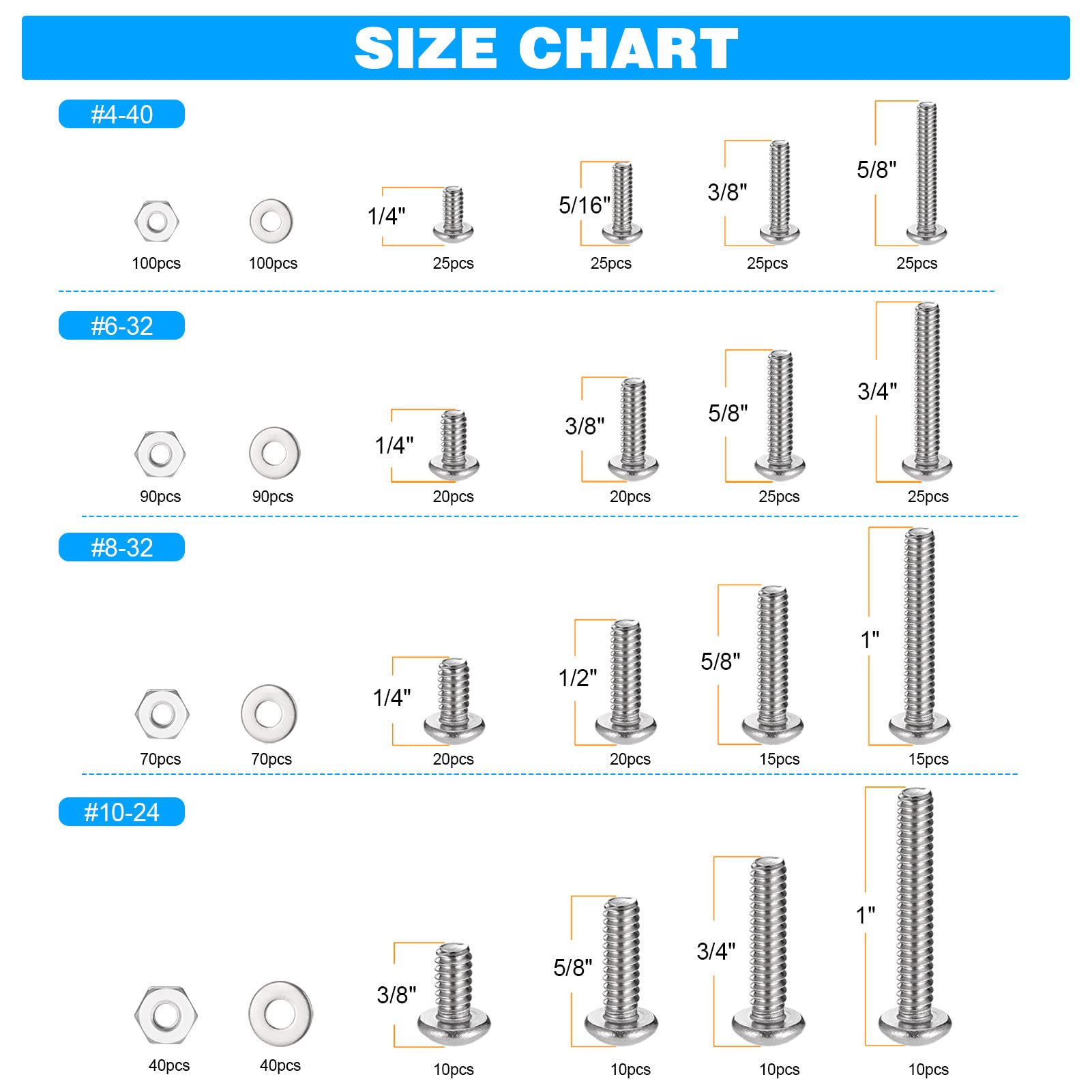 900PCS Nuts and Bolts Assortment Kit for Home Projects - Stainless Steel Machine Screw Assortment Kit SAE Assorted Screw Set Phillips Pan Head Screws Washers Nuts with Case (#4-40#6-32#8-32#10-24)