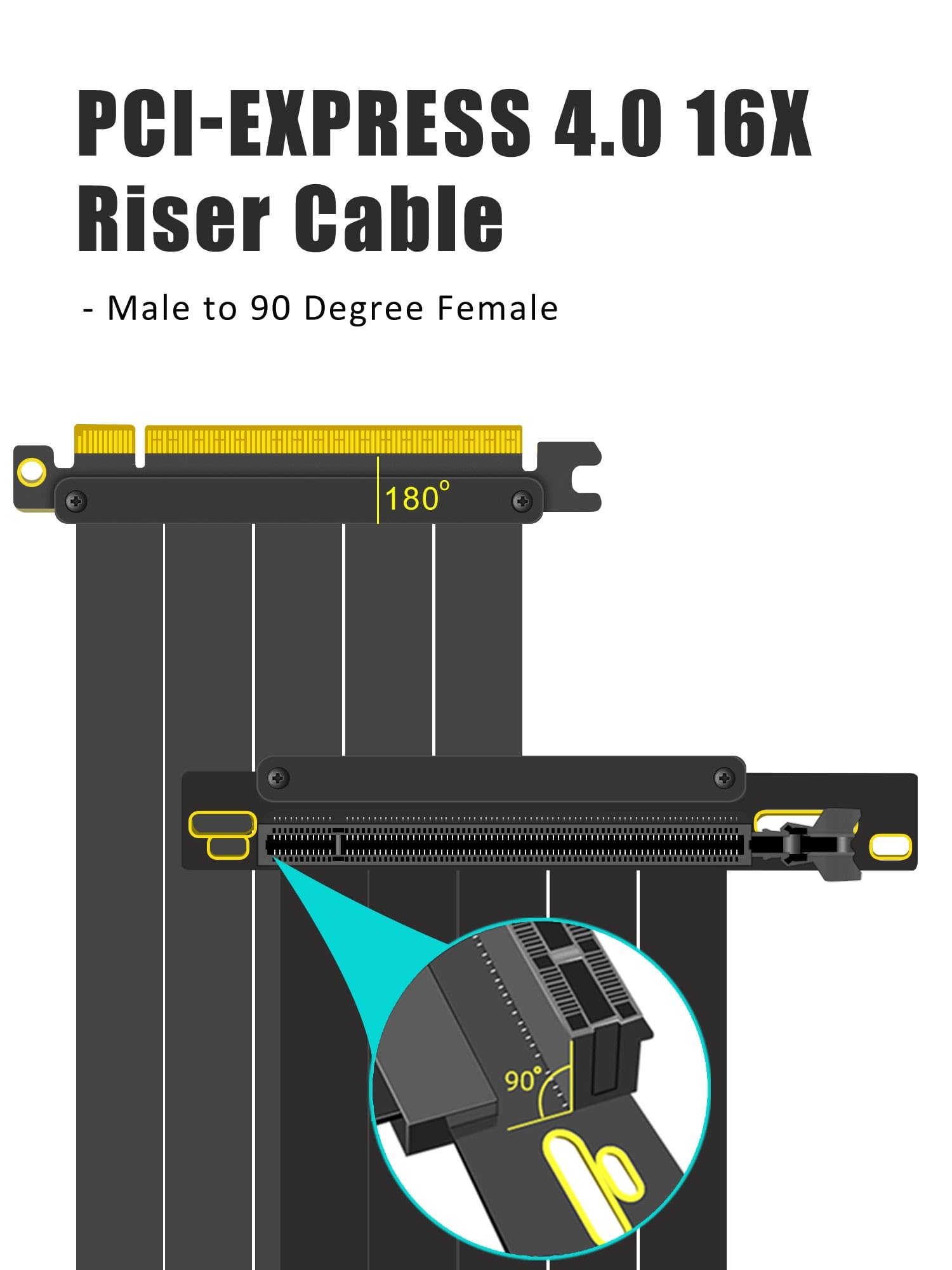 GLOTRENDS 200mm PCIe 4.0 X16 GPU Riser Cable, Female 90 Degree Angle, Compatible with Gen 4 GPUs, Such as RTX4090-RTX3060, RX7900, RX6950XT-RX6500XT,etc (PCIE40-X16-200MM-1890D)