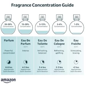 HAGUAN Pheromone Cologne for Men, Golden Lure Perfume,Long Lasting Perfume Men Woman, Pheromones To Attract Women Body Spray (Ocean+Forest), 2.0 Fl Oz, 50.0 milliliters