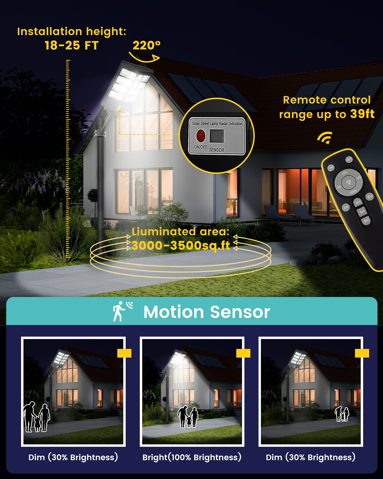 Lovus 3000W LED Solar Street Light Outdoor, 300000LM Commercial Solar Flood Security Light Dusk to Dawn with Motion Sensor, 6000K Solar Parking Lot Lights for Wall, Pole, ST1000-086