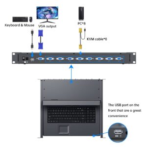 8 Port Rack Mount LCD KVM Console, Yinker VGA KVM Switch with 15.6 inch LCD Monitor, Fit 1U 19" Rack 600mm-deep Network Server Cabinet w/Keyboard Touchpad Drawer KVM Cables