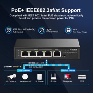 MokerLink 5 Ports Gigabit PoE Passthrough Switch, 1 PoE in 4 PoE Out PoE Repeater, IEEE 802.3af/at Extender, 100/1000Mbps, Wall Mount, PoE Extender/Injector/Network Extender Three in one