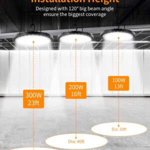 LED High Bay Light, 200W UFO LED High Bay Lights, 24000LM 5000K LED Shop Lights with US Plug 5' Cable Bay Lights, IP65 Warehouse Light, Area Light Bay Lighting for Shop Garage Warehouse Workshop(2)