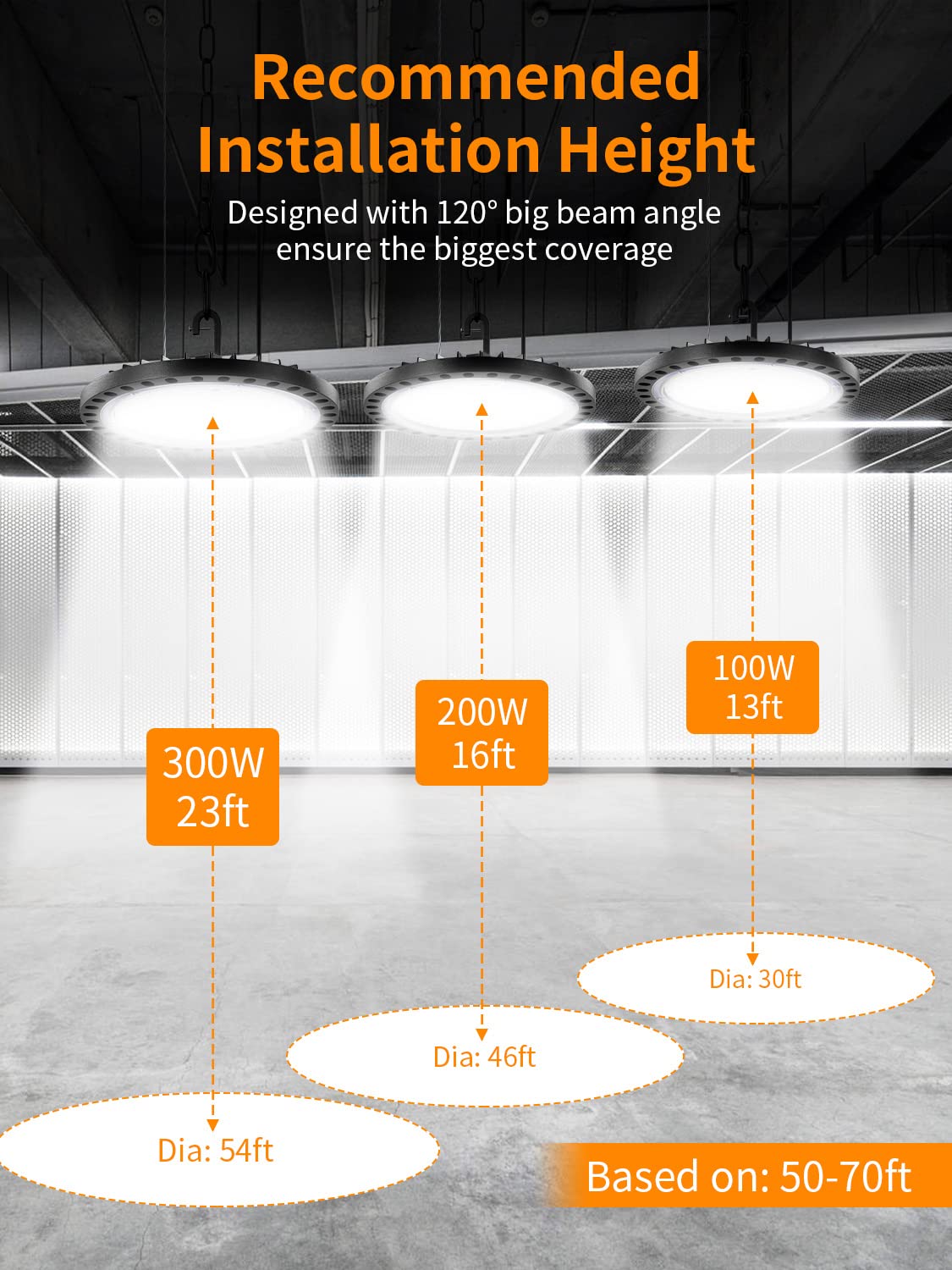 LED High Bay Light, 200W UFO LED High Bay Lights, 24000LM 5000K LED Shop Lights with US Plug 5' Cable Bay Lights, IP65 Warehouse Light, Area Light Bay Lighting for Shop Garage Warehouse Workshop(2)