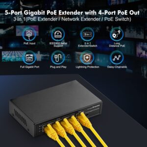 MokerLink 5 Ports Gigabit PoE Passthrough Switch, 1 PoE in 4 PoE Out PoE Repeater, IEEE 802.3af/at Extender, 100/1000Mbps, Wall Mount, PoE Extender/Injector/Network Extender Three in one