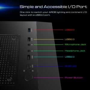 GAMDIAS ATX Mid Tower Gaming Computer PC Case with Side Tempered Glass, 4X 120mm ARGB Case Fans and Sync with 5V RGB Motherboard and Excellent Airflow