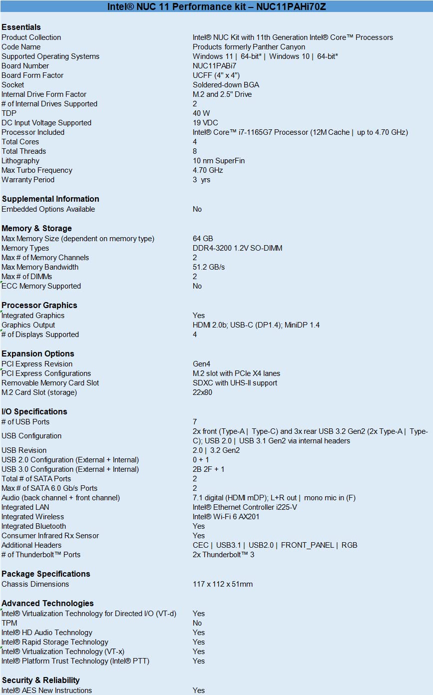 Intel NUC 11 Pro NUC11PAHi70Z Panther Canyon Lite Desktop Mini PC 11th Gen Intel® Core™ i7-1165G7 Processor Up to 4.7 GHz Turbo,4 core,8 thread,12 MB Cache,28W,Win 11 Pro(16G RAM,512G SSD)