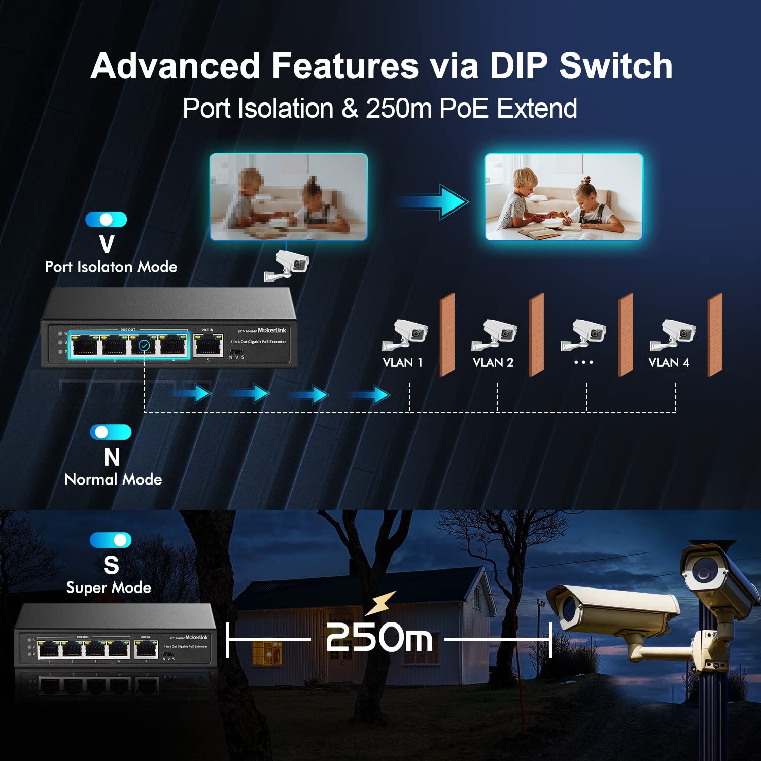 MokerLink 5 Ports Gigabit PoE Passthrough Switch, 1 PoE in 4 PoE Out PoE Repeater, IEEE 802.3af/at Extender, 100/1000Mbps, Wall Mount, PoE Extender/Injector/Network Extender Three in one