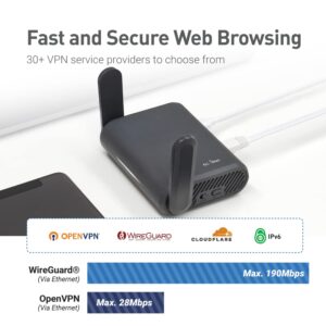 GL.iNet GL-A1300 (Slate Plus) Wireless VPN Encrypted Travel Router & GL-AX1800(Flint) WiFi 6 Router -Dual Band Gigabit Wireless Internet Router