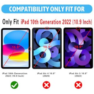 XunyLyee [2 Pack Screen Protector for iPad 10th Generation 10.9" Bubble Free Easy Installation Tempered Glass Film