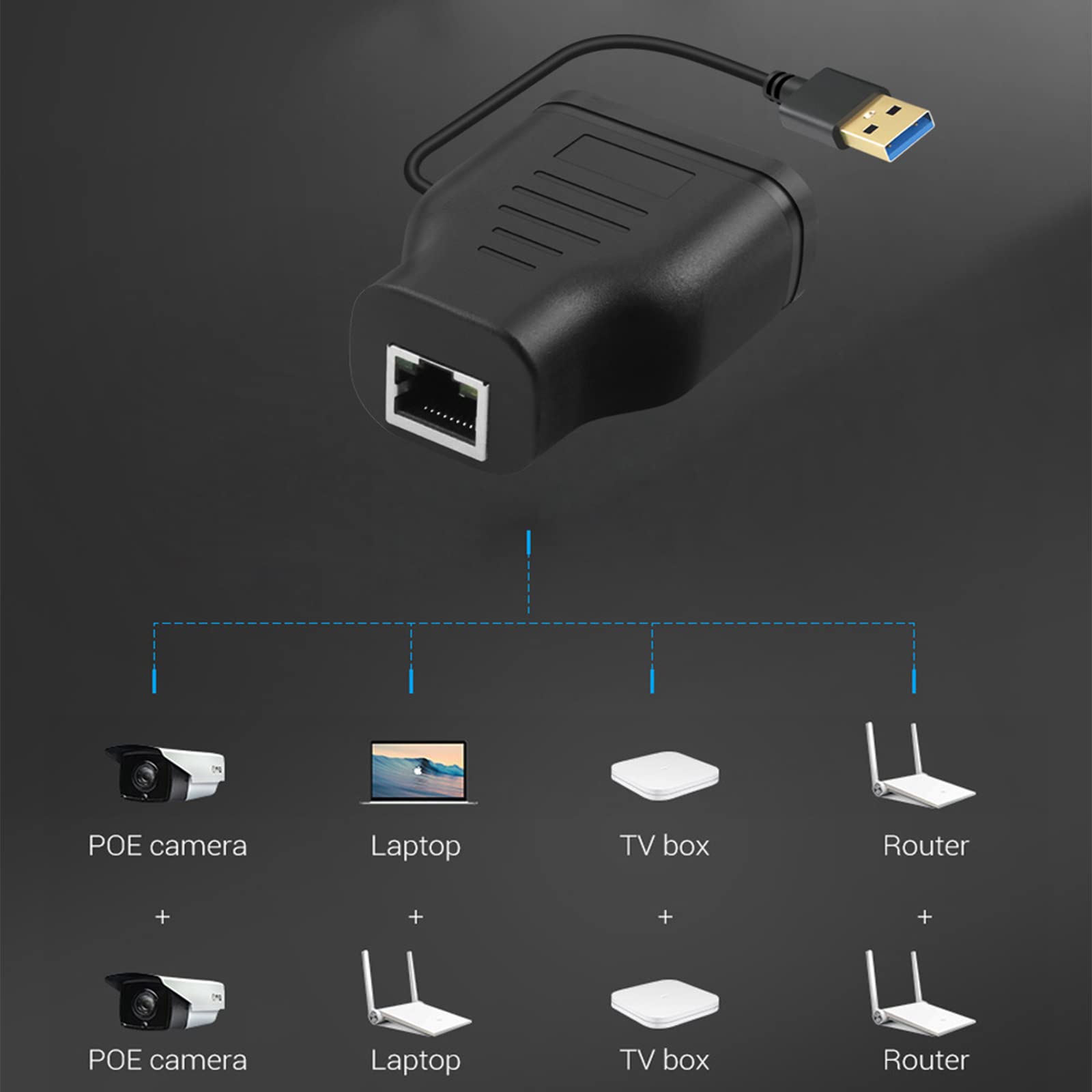 Ethernet Splitter 1 to 2 1000Mbps Internet Cable Splitter 1 in 2 Out High Speed Network Splitter Gigabit Dual LAN RJ45 Port Extender Support 2 Devices Simultaneously Access Internet (Plug and Play)