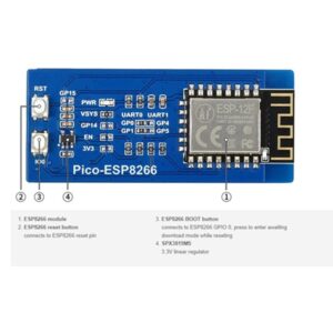 UART ESP8266 WiFi Module for Raspberry Pi Pico Supports TCP/UDP Protocol