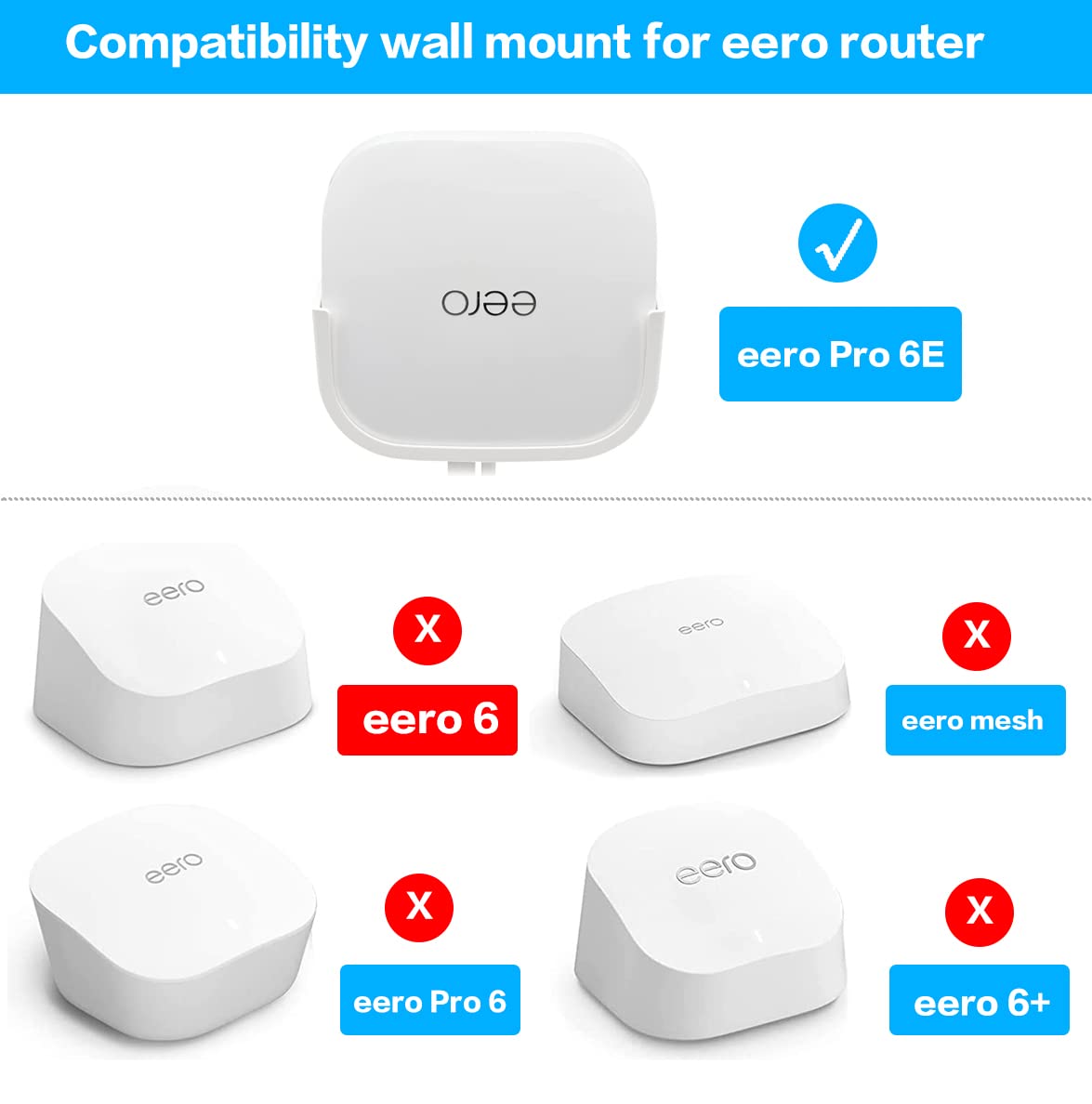 Wall Mount Holder for eero Pro 6E Home WiFi System, Stand Bracket for eero Pro 6E Kits Accessories, No Messy Wires Space Saving, White, 1 Pack