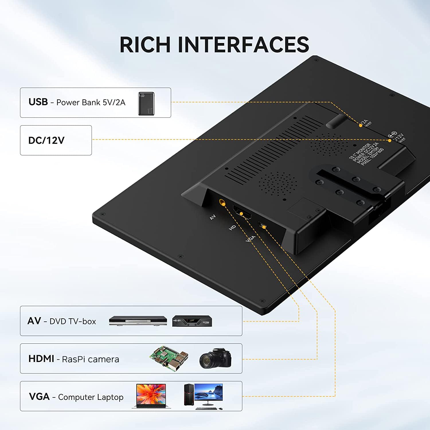 Eyoyo 10 inch Monitor, 1024x600 Small HDMI Monitor, HDMI VGA AV Monitor with Remote Control & Speaker, Portable Display for Gaming Raspi PC DVD Car