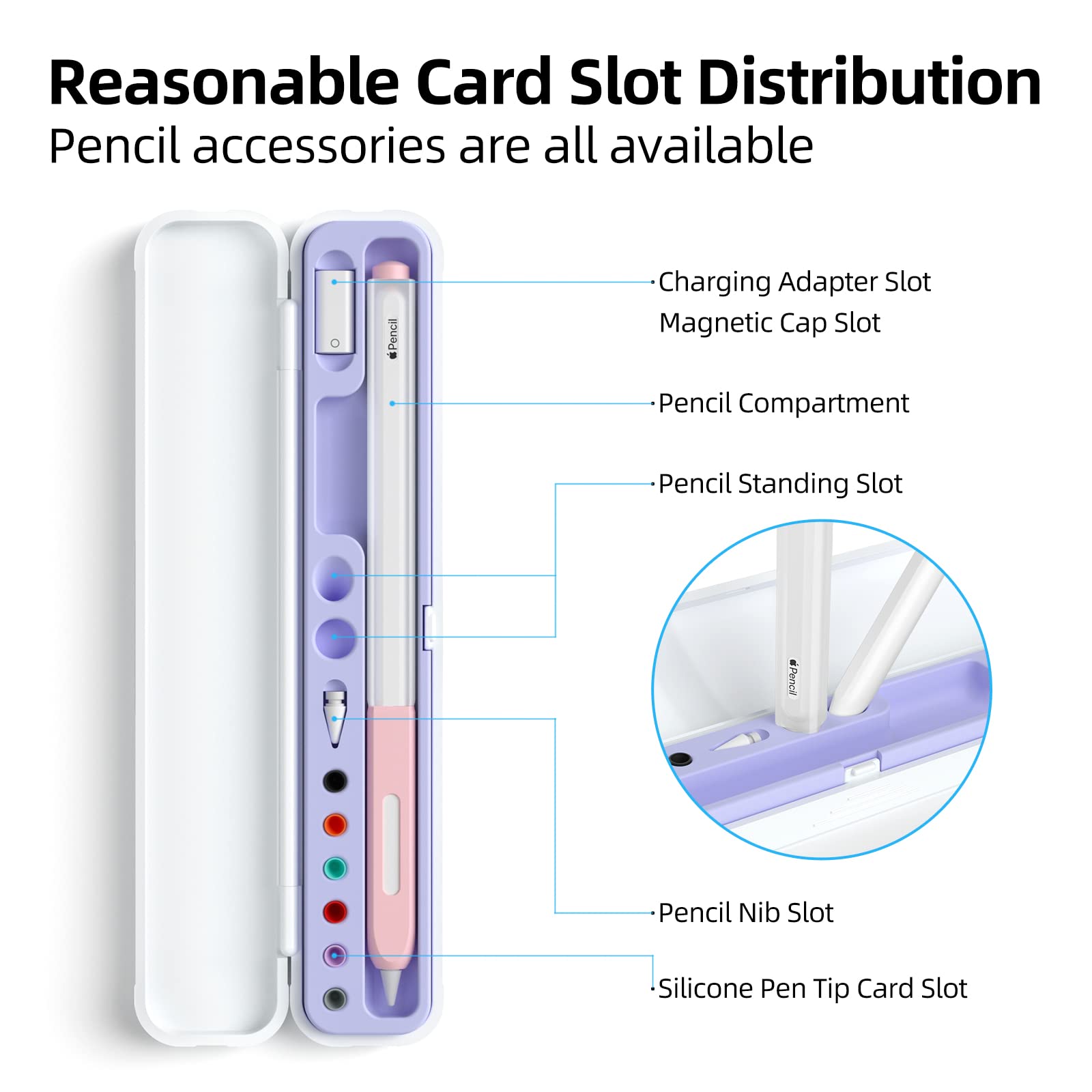 Joosko Magnetic Carrying Case Compatible with Apple Pencil 2nd Generation and 1st Gen Pencil and Samsung Galaxy S-Pen Series, Pencil case Consists of Hard PC Shell and Soft Silicone Inner