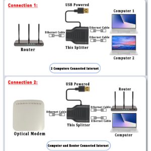 Ethernet Splitter 1 to 2 1000Mbps Internet Cable Splitter 1 in 2 Out High Speed Network Splitter Gigabit Dual LAN RJ45 Port Extender Support 2 Devices Simultaneously Access Internet (Plug and Play)