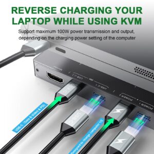 USB C KVM Switch 4K@60Hz,MLEEDA USB C Switch 2 Computers Share 1 Monitor and 4 USB Devices,Compatible with Thunderbolt 3,with 100 W Power Delivery Option,Wired Remote and 3 Cables Included