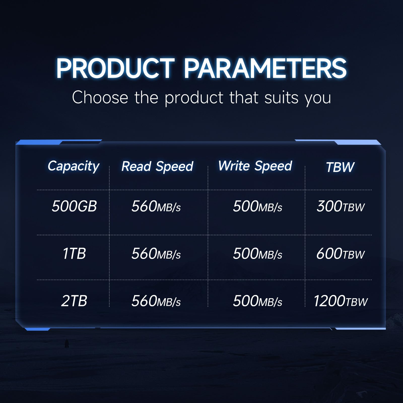 S102 Pro 1TB 2.5" SSD SATA Internal Solid State Drives, Up to 560MB/s, SLC Cache, 3D NAND TLC, Aluminum Alloy Shell, Compatible with Laptop and PC Desktops