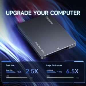 S102 Pro 1TB 2.5" SSD SATA Internal Solid State Drives, Up to 560MB/s, SLC Cache, 3D NAND TLC, Aluminum Alloy Shell, Compatible with Laptop and PC Desktops