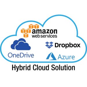 BUFFALO TeraStation 5820DN Desktop NAS 32TB (4x8TB) with HDD NAS Hard Drives Included 10GbE / 8 Bay/RAID/iSCSI/NAS/Storage Server/NAS Server/NAS Storage/Network Storage/File Server