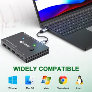 USB C KVM Switch 4K@60Hz,MLEEDA USB C Switch 2 Computers Share 1 Monitor and 4 USB Devices,Compatible with Thunderbolt 3,with 100 W Power Delivery Option,Wired Remote and 3 Cables Included