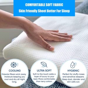 Mecc ecoh Like New Bassinet Mattress, Waterproof Oval Baby Bassinet Mattress, 100% Breathable Soft Cover, Hypoallergenic, Non-Toxic, Safer, Hypoallergenic, for Moses Basket, 15" x 30" x 2" White