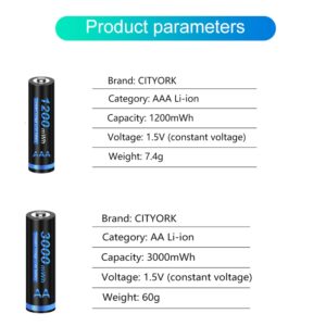 CITYORK 1.5V Rechargeable Lithium Battery with Charger, 4 Pack 1.5V AA 3000mWh and AAA 1200mWh Rechargeable Lithium Battery, LCD Display Quick Independent Battery Charger