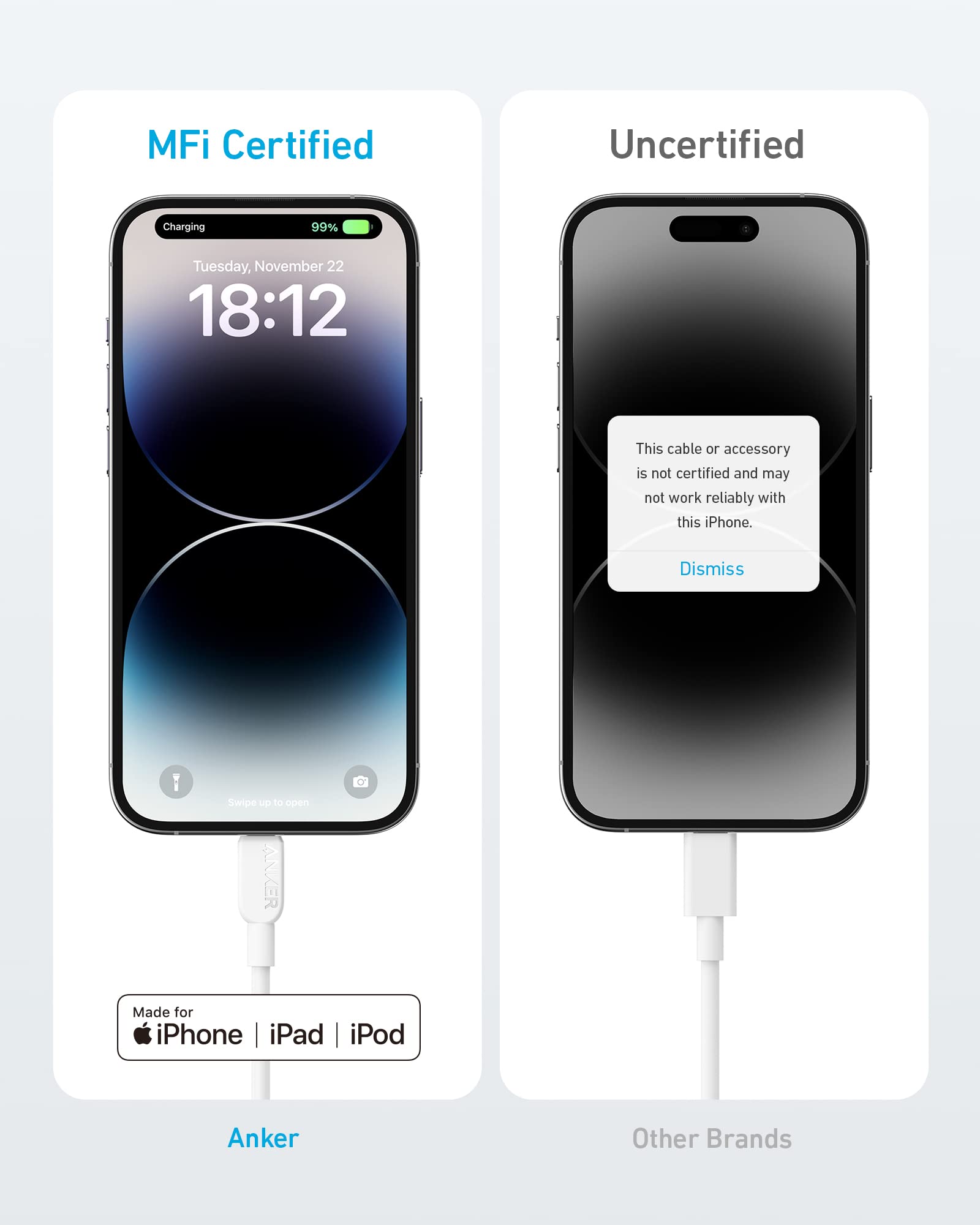 Anker 310 USB-C to Lightning Cable(White, 6ft), MFi Certified, Fast Charging Cable for iPhone 14 Plus 14 14 Pro Max 13 13 Pro 12 11 X XS XR (Charger Not Included)