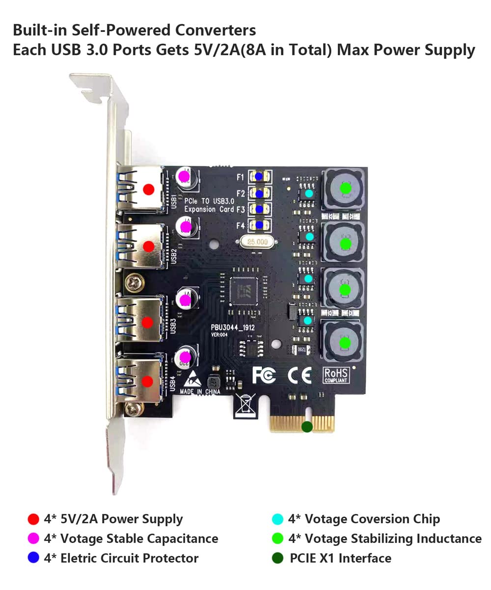 4 Ports PCIE USB 3.0 Card Super Speed 5Gbps PCI Express (PCIe) Expansion Card for Windows 11/10/8.1/8/7/Vista/XP/Server