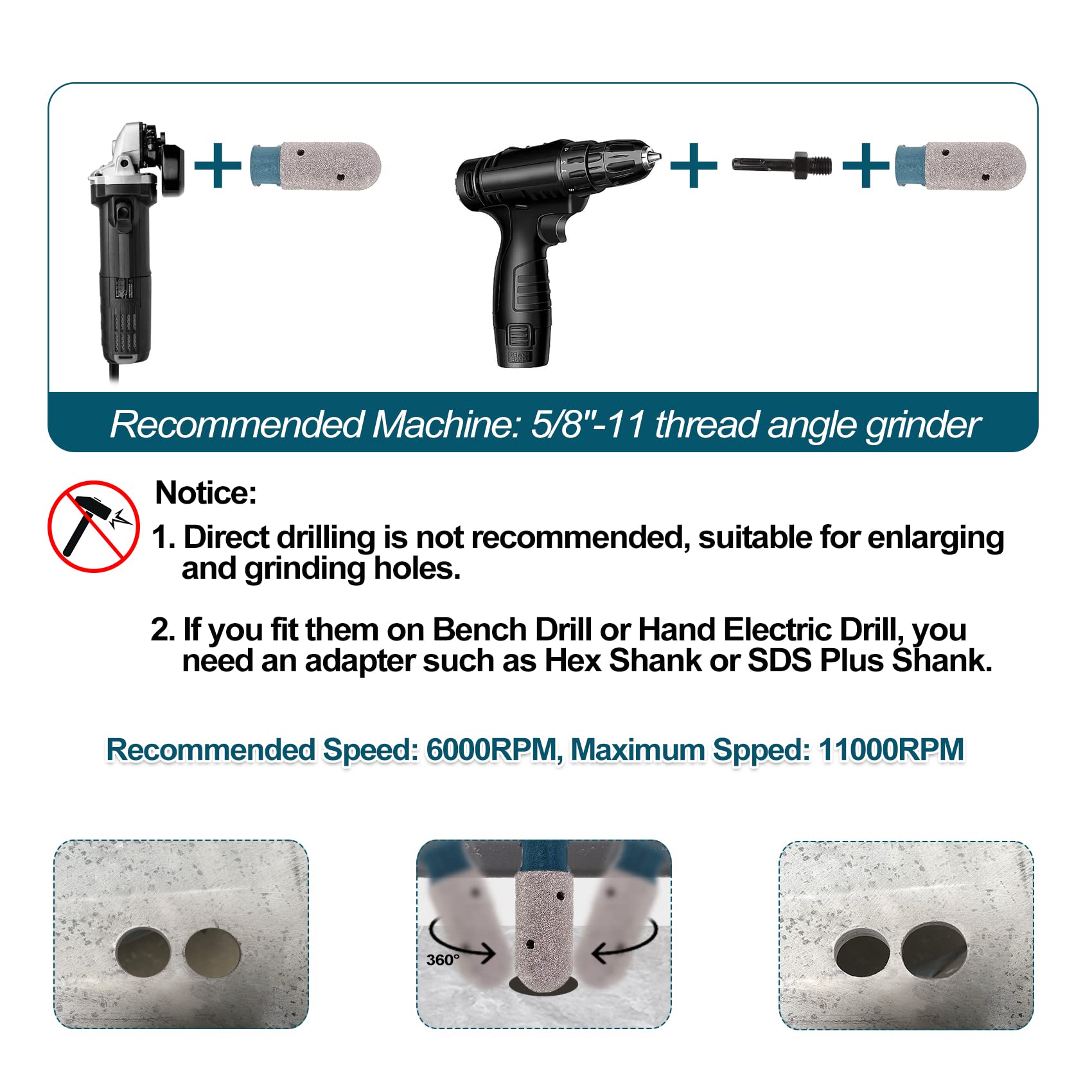 MINLAYCUT Diamond Finger Milling Bit - 1" 25mm Tile Hole Grinder Bit for Enlarging and Shaping or Round Bevel Existing Holes in Porcelain Hard Ceramic Granite and Marble