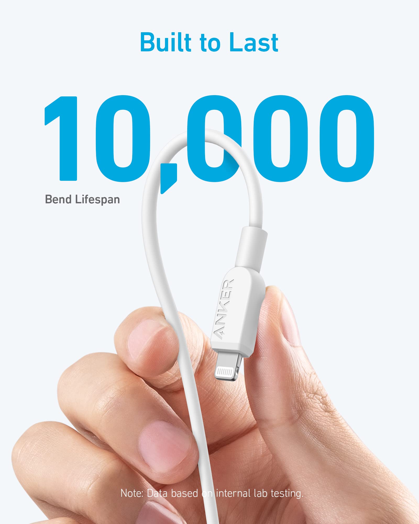 Anker 310 USB-C to Lightning Cable(White, 6ft), MFi Certified, Fast Charging Cable for iPhone 14 Plus 14 14 Pro Max 13 13 Pro 12 11 X XS XR (Charger Not Included)