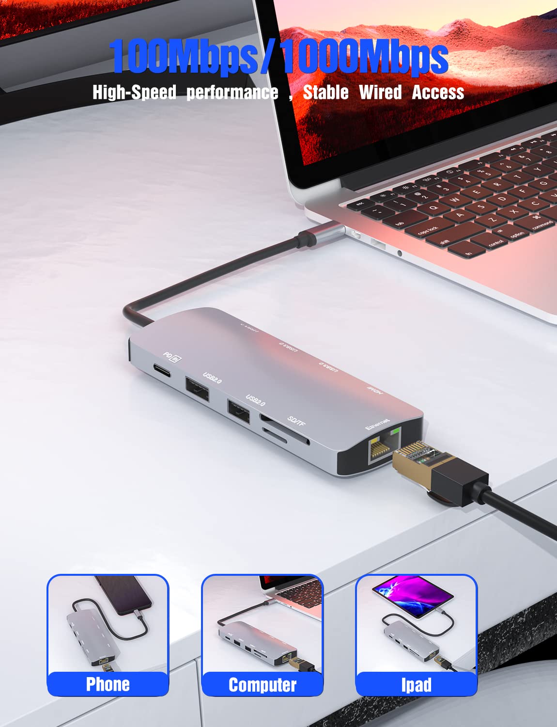 USB C Hub, Sivxnem USB C to HDMI Adapter (4K HDMI USB3.0/2.0 SD/TF 90W PD Gigabit USB-C Dongle),USB-C Docking Station Compatible with MacBook Pro/MacBook Air/iPad Pro/Surface Pro 7/Dell XPS 13 15