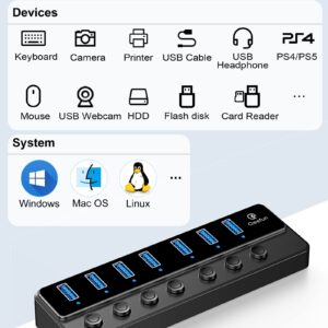 7-Port USB 3.0 Hub, Qeefun 3.0 Powered, USB Adapter USB Extender USB Port Expander USB hub for Laptop, PC, USB Flash Drives, and More ……