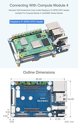 Waveshare Mini Base Board Type Compatible with Raspberry Pi Compute Module 4