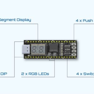 STEPFPGA, a Lattice Based Mini Board with Interactive Components and Extension GPIOs – WebIDE Supported Across All OS Platforms – Ideal for FPGA Learning and Digital Circuits Experiments