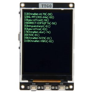 LILYGO TTGO T4 V1.3 ILI9341 2.4 inch LCD Display Backlight Adjustment ESP32 Development Board TTGO Modul