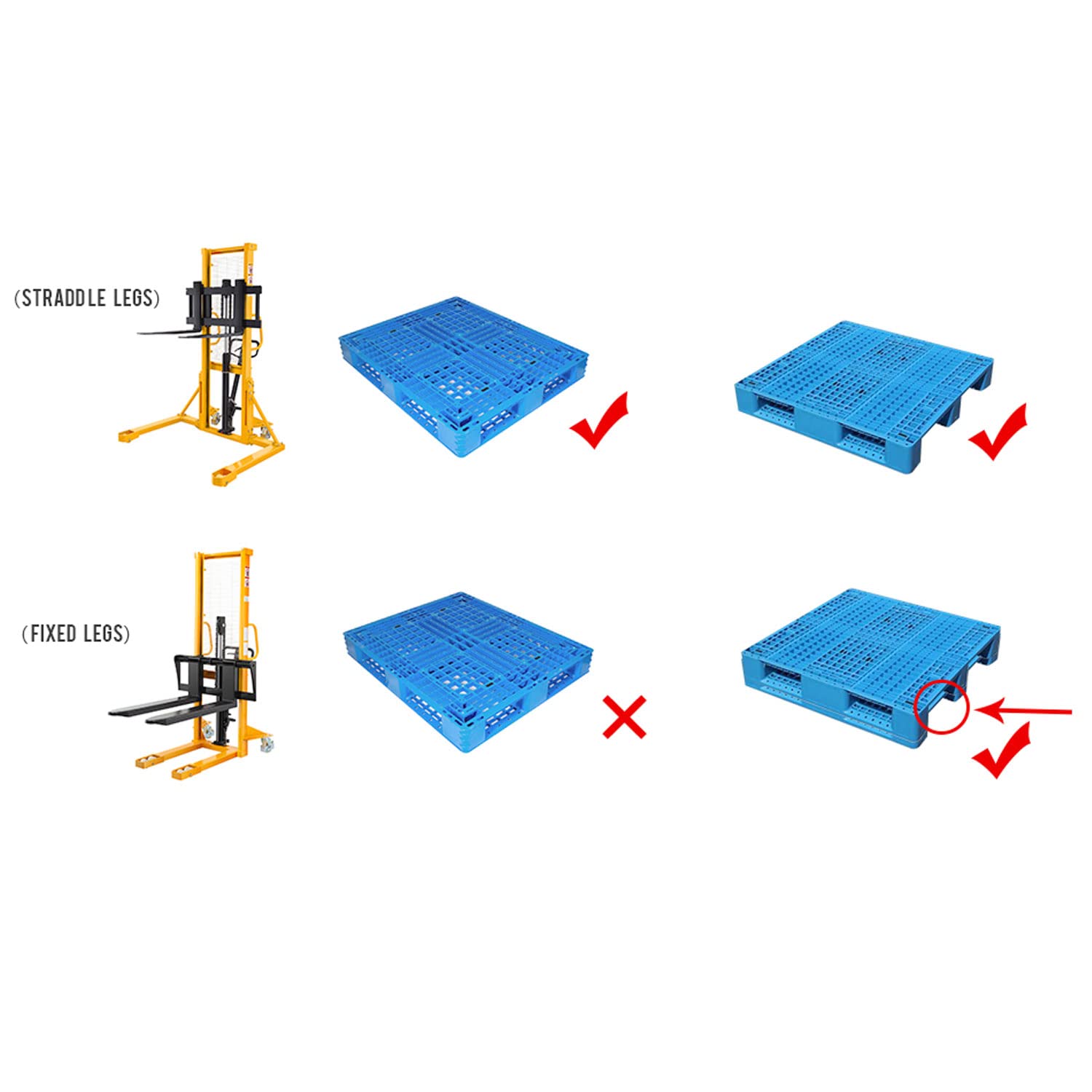 DMC-FPPS 1100lbs Capacity Manual Pallet Stacker, 63" Hydraulic Lift Height, 7.9"-29.3" Width Adjustable Forks, Hand Pallet Truck Forklift