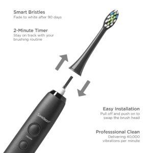 Soniclean Pro Ultra Sonic Toothbrush for Adults with 4 Toothbrush Heads, Rechargeable Toothbrush, Automatic Toothbrush, Sonic Toothbrush with Refills